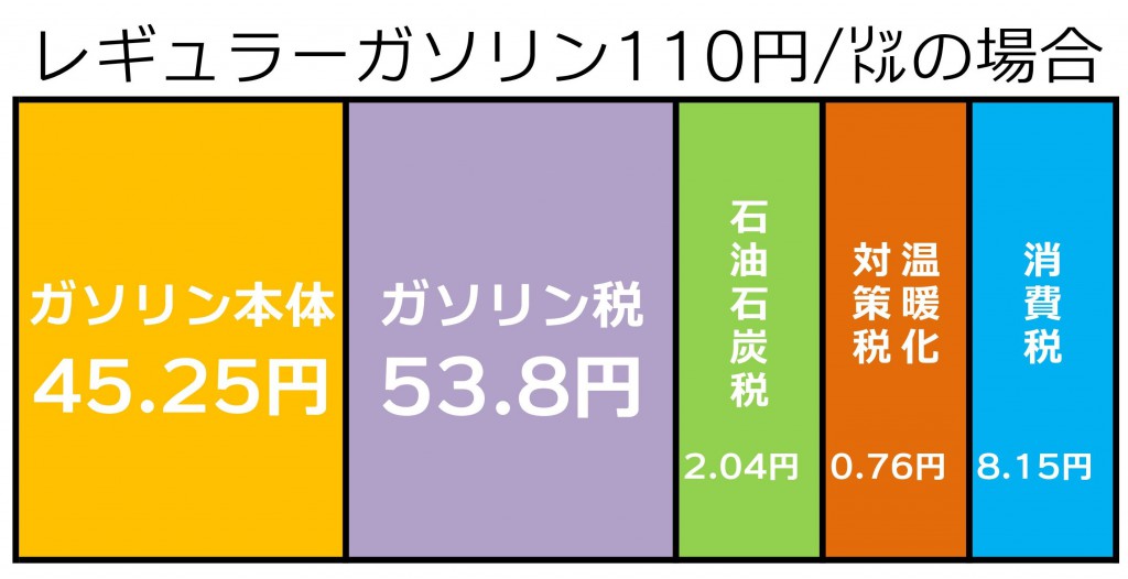 Excel_02